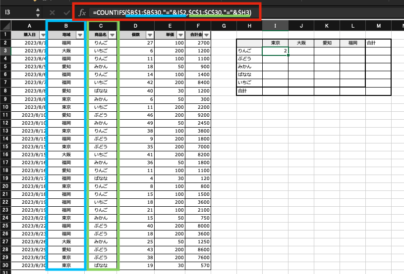 【Excel：COUNTIFS関数の使い方】複数条件でデータを数える方法を紹介！うまくいかないときの対処法も｜Automation Driver